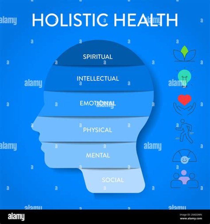 Holistic Health Expert And Spiritual Guide