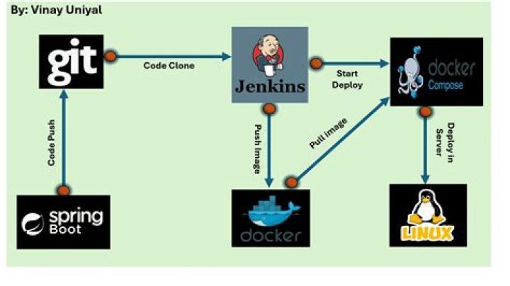 How to Find Jill Jenkins Bowles: A Comprehensive Guide